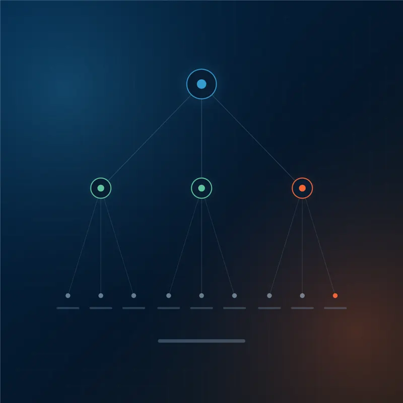 Illustrasjon: helsefunksjonen som ett samlet knutepunkt, med hver underliggende sjekk som en egen node - to grønne, én med avvik