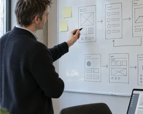 Slik velger du utviklingspartner for et skreddersydd system