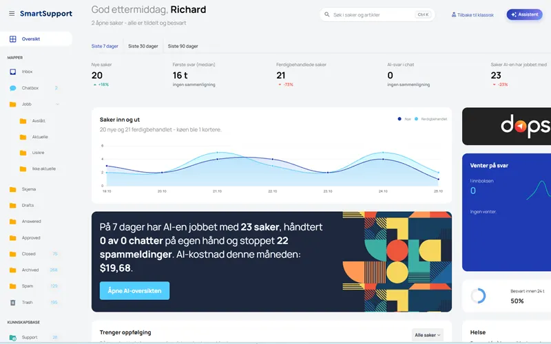 Skjermbilde av SmartSupport-dashbordet
