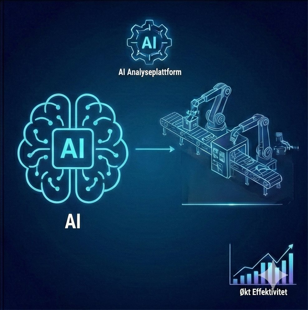 Illustrasjon: AI-analyseplattform som styrer robotisert produksjon og gir økt effektivitet