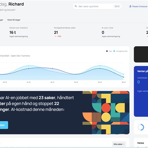 SmartSupport